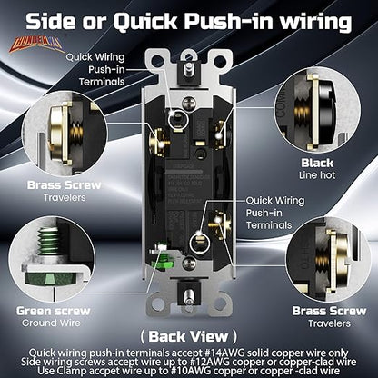 ThunderWay Matte Black 3 Way Decorative Light Switch with Plate, 15 A 120/277 V Rocker Paddle Wall Switch Replacement, Self-Grounding, Residential Grade, Wall Plate, UL Listed (30 Pack)