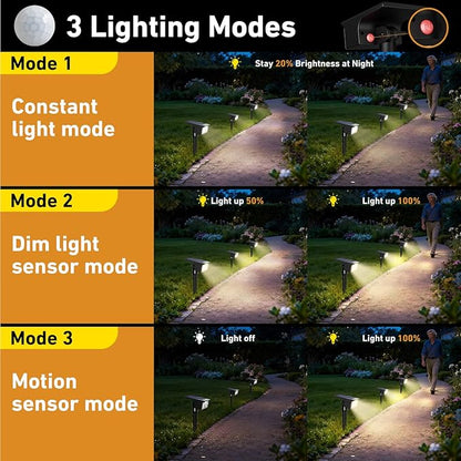 btfarm Solar Spot Lights Outdoor Waterproof, 2 Pack/3 Modes Motion Sensor Lights, Solar Powered Spotlights 2-in-1 Auto On/Off for Outside Pathway Yard Garden Landscape Lighting, Warm White