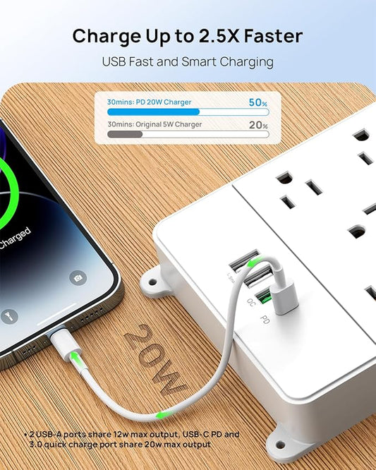 TROND Surge Protector Power Strip 10 ft, Flat Plug Long Extension Cord, 13 Wide Spaced Outlets, 4000 Joules, 32W Quick Charge 3.0 & USB C, Wall Mount, Under Desk, Heavy Duty, ETL Listed, White