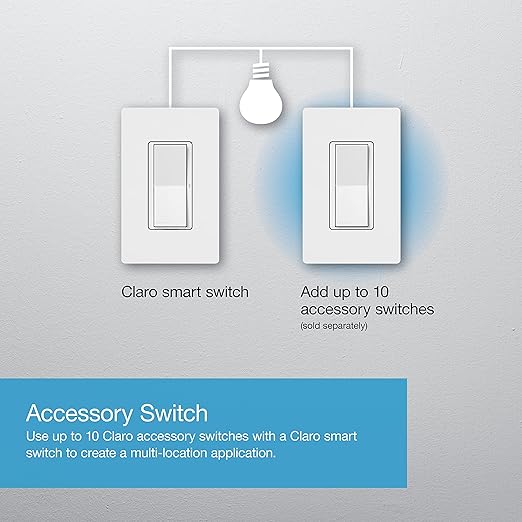 Lutron Claro Smart Switch for Caseta Lighting, for LED Lights, Fans, 5 Amp, Single-Pole/3-Way, Neutral Required, DVRF-5NSS-WH-6, White, 6 Pack