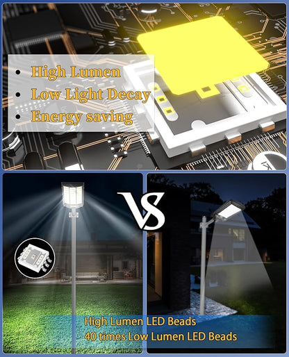 JAYNLT Y-9500W Solar Street Lights Outdoor,6500K Highest Lumen Parking Lot Lights,Waterproof Duks to Dawn Solar Flood Security Lamps Motion Sensor for Garage,Stadiums