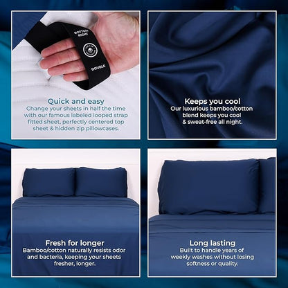 THE LAD COLLECTIVE 3.0 California King Bedding Set - Cali King Bedding Sets - 4-Piece Bedset w/Fitted Sheet, Top Sheet & 2 Standard Pillowcases [Duvet Not Included] - Bamboo-Cotton - Atlantic