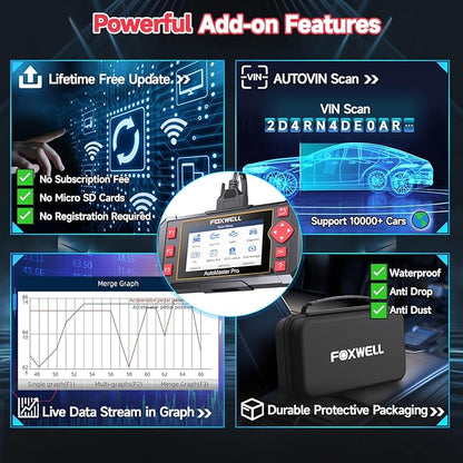2026 FOXWELL Car Scanner NT604, 4 System OBD2 Scanner Diagnostic Tool, Check Engine Code Reader for Cars and Trucks, ABS/Airbag/Transmission Diagnostic Scanner for All Vehicles, English & Spanish Ver.