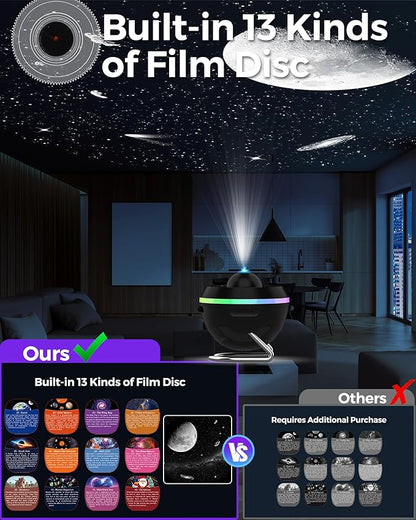 Galaxy Projector for Bedroom, 13 in 1 Home Planetarium Star Constellation Projector with Meteor Moon Milky Way, Space Ceiling Starry Sky Night Light Projector for Kid Adult Christmas Gift