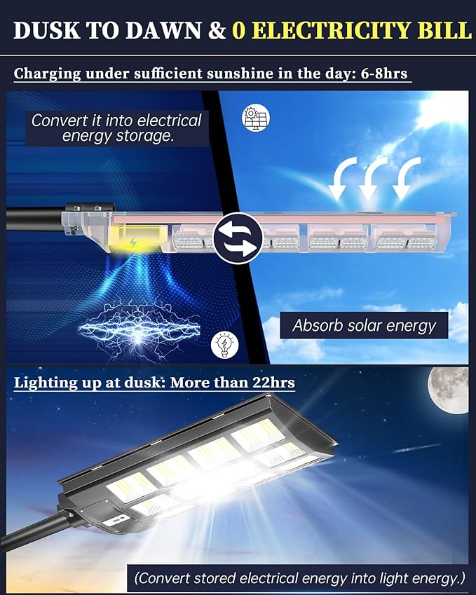 Gefolly SL-6000W Solar Street Light Outdoor, Wide Angle 600000LM Commercial Parking Lot Light Dusk to Dawn 6500K Flood Security IP67 Lamp with Motion Sensor for Garden, Road