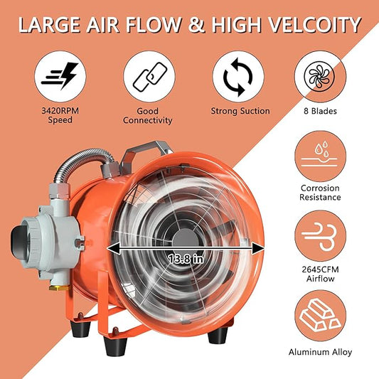 FICBXRA 12 Inch Explosion Proof Fan Portable Utility Blower Extractor Fan 790W/7A 2645CFM Industrial High Velocity Ventilator for Exhausting & Ventilating
