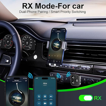 2026 Pro Bluetooth 5.4 Transmitter Receiver, 2-in-1 Wireless Audio Adapter for Airplane/TV/PC/Gym - Dual Link Headphone, Low Latency, Battery Display, Built-in Mic, 30H Playtime, Aviation Metal Frame