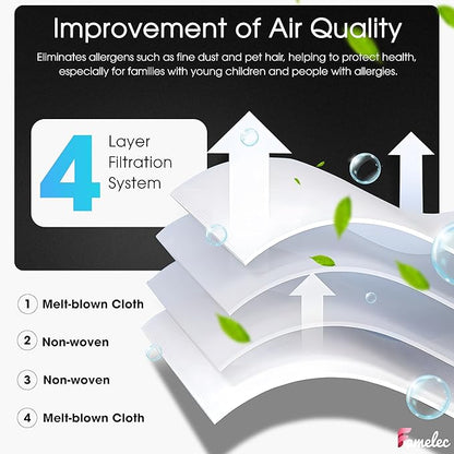 FAMELEC 12 Pack Dust Bags for LG Vacuum Bags with Models A937KGMS, A939KBGS and A938KBGS, Replacement Dust Bag for LG CordZero All-in-One Tower, Improved Vacuum Bags for LG Cordzero Vacuum