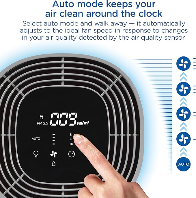 Clorox HEPA Air Purifiers for Home, True HEPA Filter, Medium Rooms Up to 1,000 Sq Ft, Removes 99.9% of Mold, Viruses, Wildfire Smoke, Allergens, Pet Allergies, Dust, AUTO Mode, Whisper Quiet