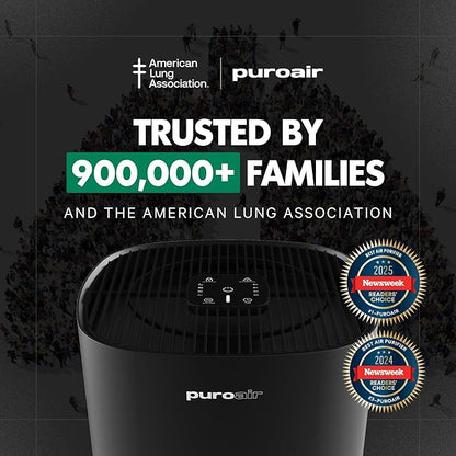 PuroAir 240 Replacement Filter - HEPA Filters up to 99.9% of Smoke, Pollen, Dust and Common Household Pollutants - HEPA Air Filter Replacement for PuroAir 240 Air Purifier (4 Pack)