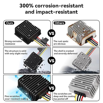 36V 48V to 12V 20A Step Down Converter-Golf Cart Voltage Reducer with Fuse|36V 48V to 12V Converter for Golf cart 20A 240W DC to DC Converter Waterproof for RV Accessories, Forklifts & Solar Systems