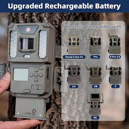 Lesaps 1Pack Rechargeable Reveal Lipo Lithium Battery Pack for Trail Camera Reveal X Gen 3.0, 2.0, X Pro 3.0, Pro, X Ultra 3.0, SK, XB, X - Upgraded LED Meter & Solar Charging