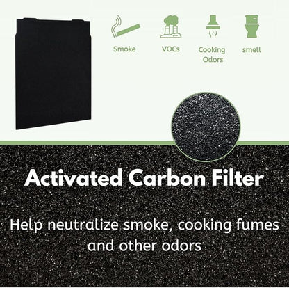 Nispira HEPA Filter with 4 Pre-Carbon Filters Compatible with Whirlpool Whispure Air Purifier Models AP25030K, APR25530L, APR25130L; Replaces Part # 1183051 1183051K, 2 Sets