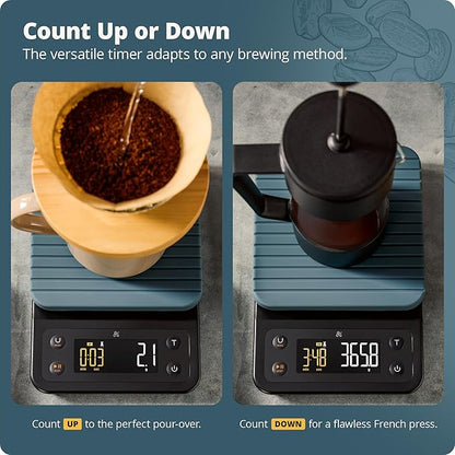 Greater Goods Coffee Scale with Timer – 0.1g Precision Digital Coffee & Espresso Scale for Pour-Over, Coffee Bean Weighing, Barista Brewing, Waterproof Cover, 3kg Capacity (Stone Blue)