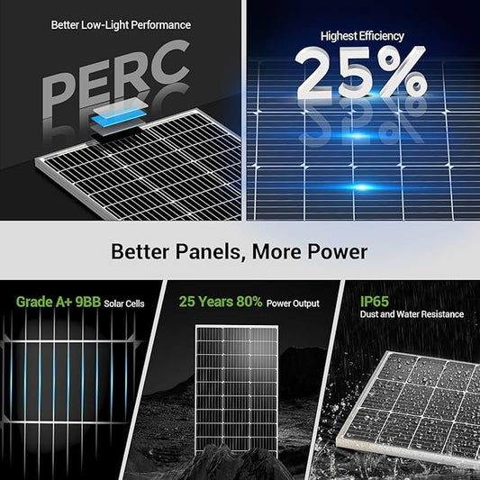 HQST Solar Panel 4pcs 100 Watt 12V Monocrystalline Solar Panel with Solar Connectors, High Efficiency Module PV Power for Battery Charging Boat, Caravan, RV and Any Other Off Grid Applications