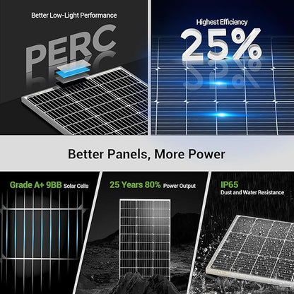 HQST 100W 12V Monocrystalline Solar Panel with Solar Connectors, High Efficiency Module PV Power for Battery Charging Boat, Caravan, RV and Any Other Off Grid Applications