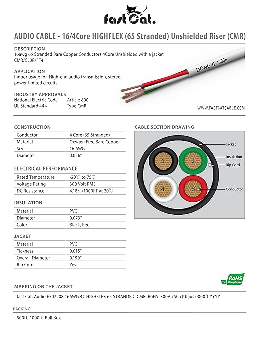 fast Cat. Speaker Wire 16 Guage 4C, UL Listed & CMR/CL3R-FT4 Rated - Speaker Cable w/PVC Jacket, 100% Oxygen-Free Pure Bare Copper - (65) HighFlex 16 Guage Wire - in-Wall Use-500ft Bulk Cable, White
