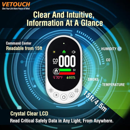 VETOUCH 4-in-1 Plug-in Smoke & Carbon Monoxide Alarms with Digital Display Monitors CO, Smoke, Temperature, Humidity, 85dB Loud Alarm, Self-Test, Adjustable Sensitivity, for Home, Kitchen, RV