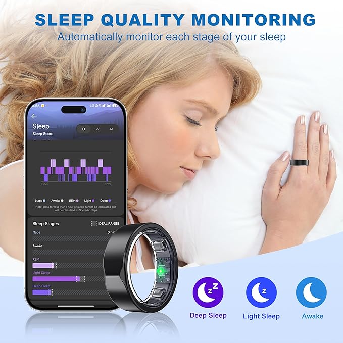 SEEKZERO Smart Ring for Women Men, Titanium Fitness Ring with Heart Rate, Stress & Sleep Monitoring,Step & Calorie Counter, 5ATM Waterproof for iPhone and Android,No Subscription Fee (Black, 6)