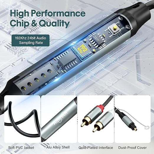 Adoreen Unidirectional SPDIF Toslink Optical Input to 2 RCA Output Adapter Cable 4 Ft, 192kHz DAC Digital to Analog Audio Converter for HDTV, DVD, Blu-Ray Players, Game Consoles-NOT RCA to Optical