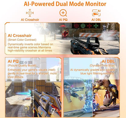 SANSUI 27" 4K Gaming Monitor, UHD 160Hz or FHD 320Hz Dual Mode PC Monitor- Fast IPS 1ms(OD) 丨2×HDMI2.1丨2×DP 1.4丨Built-in Speakers丨Eye Care丨AI Crosshair丨PIP/PBP丨HDR400丨Rotating/Height Adjustable