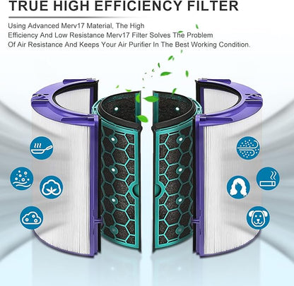 Katerelis 2 Pack Replacement True Filter for Dyson TP04 TP06 TP07 TP09 TP10 HP04 HP06 HP07 HP09 HP10 PH01 PH02 PH04, Fan Sealed Two Stage 360° Filter System Pure Cool & Activated Carbon