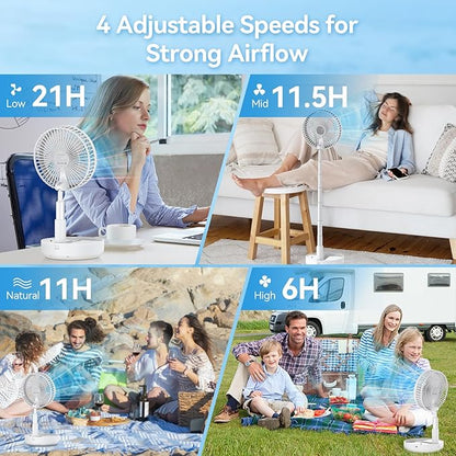 Primelove Portable Oscillating Rechargeable Fan, Battery Operated with 4 Speed Settings & Remote Control, Desk Travel Pedestal Fan for Sleeping, Camping, Cruise, RV - White 8" USB C