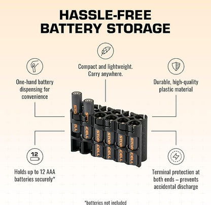 Storacell AAA-12 Battery Storage Caddy and Dispenser (Pack of 2), Black, Holds 12 AAA Batteries (Not Included), Durable & Compact Design, The Original Battery Caddy, Made in The USA