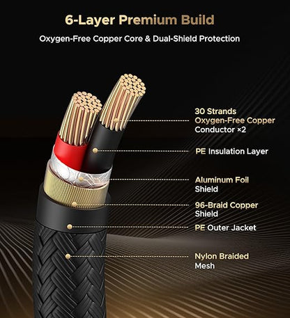 Warrky XLR Cables 6ft 2 Pack [Oxygen-Free Copper (OFC), Gold-Plated Connector] Balanced Microphone Cable Male to Female Professional Hi-Fi XLR Cable