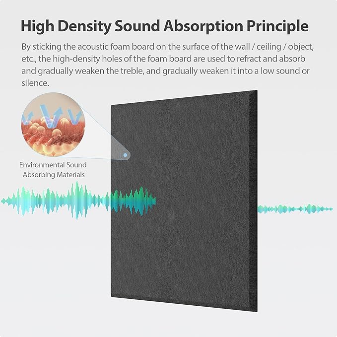 Amantech 12 Pack Acoustic Panels Self Adhesive Sound Proof Foam, High Density Sound Acoustic Panel, 12X12X0.4 Inch Square Panels in Home, Office, Reccording Room, Studio,and more(Black)