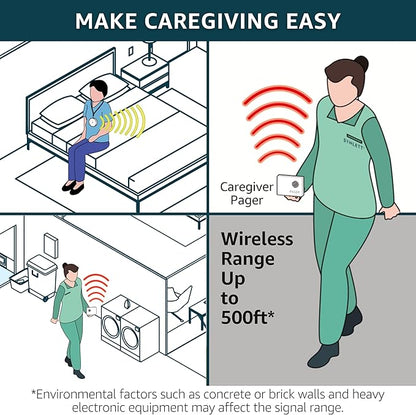SYNLETT 2 Caregiver Pagers with 1 Call Button SOS Alert System for Elderly Seniors Patients Home Care Nurse Call Bed Alarm Emergency Monitoring