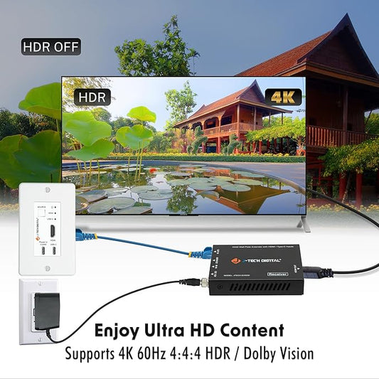 J-Tech Digital 4K HDMI & USB C Extender Over Single Cat5 5e 6 7 Cable, Up to 164ft Wall Plate Over Ethernet HDR Dolby Vision USB-C Charging Port, PoC, IR, Auto-Switch [JTECH-EXW30]
