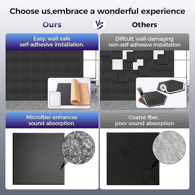 BSHEAD 10 pcs 165dtex Microfiber Acoustic Panels ，Self-Adhesive Soundproof Wall Panels, 12 x 12 x 0.4 in Sound Proof Foam Panels for Walls, High Density, Noise Dampening Panels for Home Studio（White）