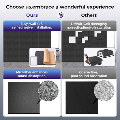 BSHEAD 10 pcs 165dtex Microfiber Acoustic Panels ，Self-Adhesive Soundproof Wall Panels, 12 x 12 x 0.4 in Sound Proof Foam Panels for Walls, High Density, Noise Dampening Panels for Home Studio（Gray）