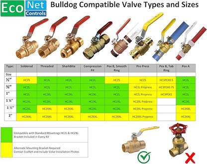 EcoNet Controls EVC200-HCSML The Bulldog Valve Robot, Z-Wave Water Valve, Smart Home Controller Required, Easy to Install and No Plumbing Required, Valves up to 1.5"