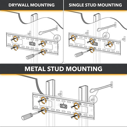 CondoMounts EDA1451 Universal Wall Mounting Anchors | Steel | NO Stud | Metal | TV Mount Metal Studs | Cabinets | Holds 90lbs | Includes 50 Elephant Anchor Set & Mounting Kit
