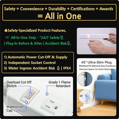 S.O.V Splashproof IPX4 Power Strip, Patented Zero-Current Auto Shut Off, ETL Listed, 4-Outlet Flat Plug, White, 10ft Cord