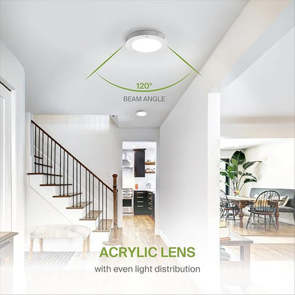 ASD LED 7" Round Flush Mount Ceiling Light Fixture, Low Profile Surface Lighting | 5CCT, Motion Sensored, Ultra-Thin, ETL Listed | 15W 900LM 2700-6000K 120V | Kitchen, Hallway Lamp | White, 12 Pack