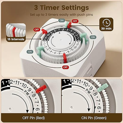 SURAIELEC Mechanical Timer with 2 Grounded Outlets, Indoor Electrical Plug in Timer with Trippers, 24-Hour Programmable and 3 Prong Outlets for Christmas Decorations, Plant Lights, Fan, 15A, White