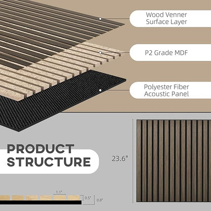 HOMCOM 4 Pack 3D Faux Wood Wall Panels, 24" x 24" Sound Absorbing Acoustic Panels, Wood Slat Wall Panels for Interior Wall Decor, Ceiling, Walnut