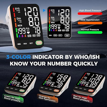 Blood Pressure Monitor, Extra Large 2 Cuffs Accurate Upper Arm Blood Pressure Machine for Home Use, 9-17''&13-21''Adjustable Blood Pressure Cuff, 6 inch Backlit Large Screen /3 User Mode
