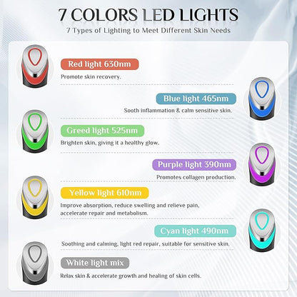 7-in-1 Face Massager Tool with 7 Light,Therapy for Face,Neck,Body,Wrinkle Reduction Device with Enhanced Absorption