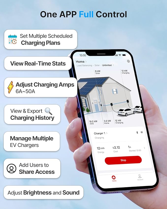 Level 2 EV Charger with Smart Charging - Solar Mode & Active Load Management, OCPP Compatible Electric Car Charger, Wi-Fi Enabled for Full Control, 50A Fast EVSE with Hardwired and J1772