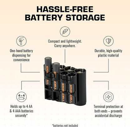 Storacell AA + AAA Combo Battery Storage Caddy and Dispenser (Pack of 2), Black, Holds 4 AA + 4 AAA Batteries (Not Included), Durable & Compact Design, The Original Battery Caddy, Made in The USA