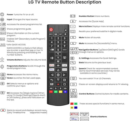 Universal Remote Control for LG Smart TV, Replacement Remove for LG Original AKB75095308 (Without Battery)
