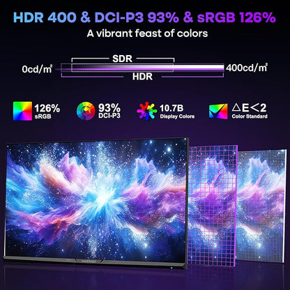 Amzfast 27’‘ 4K Gaming Monitor HDR 400, UHD 160Hz 144Hz | FHD 320Hz 300Hz Dual Mode PC Monitor, Built-in Speakers 1ms Fast IPS, 126% sRGB PIP/PBP, HDMI 2.1 x 2 & DP 1.4 x 2, Height Adjustment, VESA