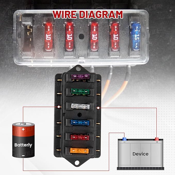 RED WOLF 6 Way Fuse Block Blade Fuse Box with Standard Circuit Fuses for Boat Marine Vehicle Auto RV Car Trailer Truck SUV Power Distribution Panel Waterproof Cover DC 10-32V