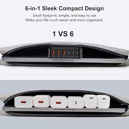USB C Fast Charger, 100W GaN 6 Port Type C Charging Station Hub Block Cube, USB C Wall Charger Power Strip Adapter Plug for iPad iPhone 17 16 15 14 13 12 Pro Max Pixel Note Galaxy, 5ft Cord