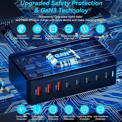 Upgrade USB C Desktop Charger, 320W 8-Port GaN III Fast Charging Station Hub 100W PD Laptop Charger with 5-Foot Cable for MacBook Pro/Air, Dell XPS, iPhone 17/16/15, Galaxy S25, iPad Pro/Air