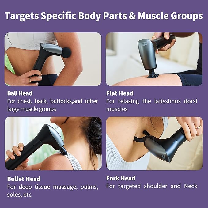 CAREKING 2-in-1 Detachable Muscle Massage Gun Deep Tissue with 20'' Extension Handle, Back and Neck Massager for Pain Relief, Handheld Massager for Shoulder Lower Back Leg Waist, FSA-HSA Eligible